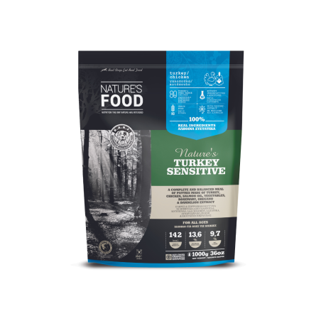 Natures Food Barf Turkey Sensitive Patties (Hamburg.) 20x50g 1k