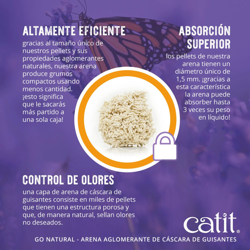Catit Go Natural! Arena Cáscara de Guisante Lavanda 5,6kg