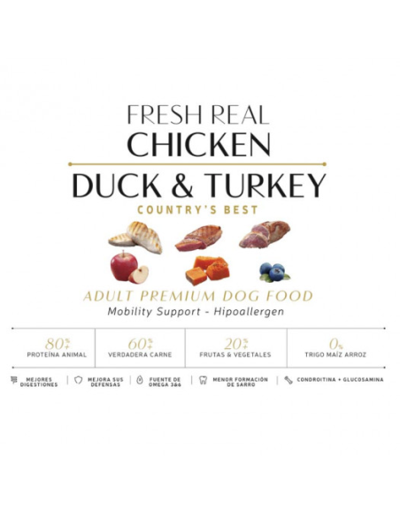 Zen Country Best Grain Free Pollo,Pavo, y Pato